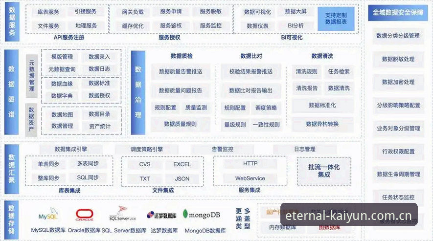 揭秘开云赔率查询背后的技术真相：DQJS架构与52.8MB安装包的极致平衡