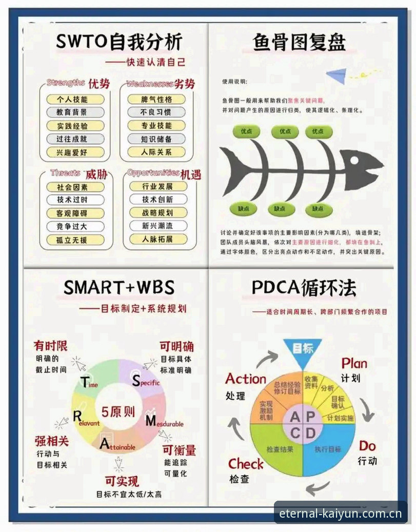 开云DQJS恒久理念常见问题 教程:法网决赛数据复盘——开云DQJS恒久理念常见问题实战解析