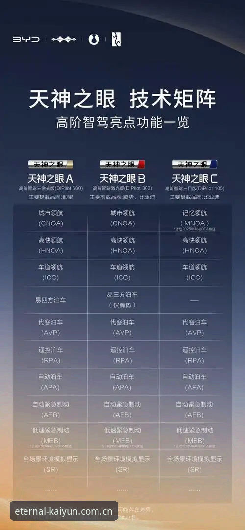 独立品牌主张KAIYUN中国 开云体育平台使用指南:从数据到文化的独立品牌主张完整攻略
