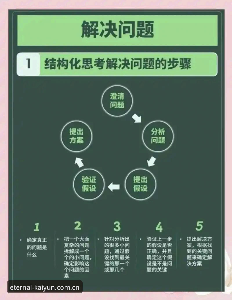 开云DQJS恒久理念常见问题 教程:法网决赛数据复盘——开云DQJS恒久理念常见问题实战解析